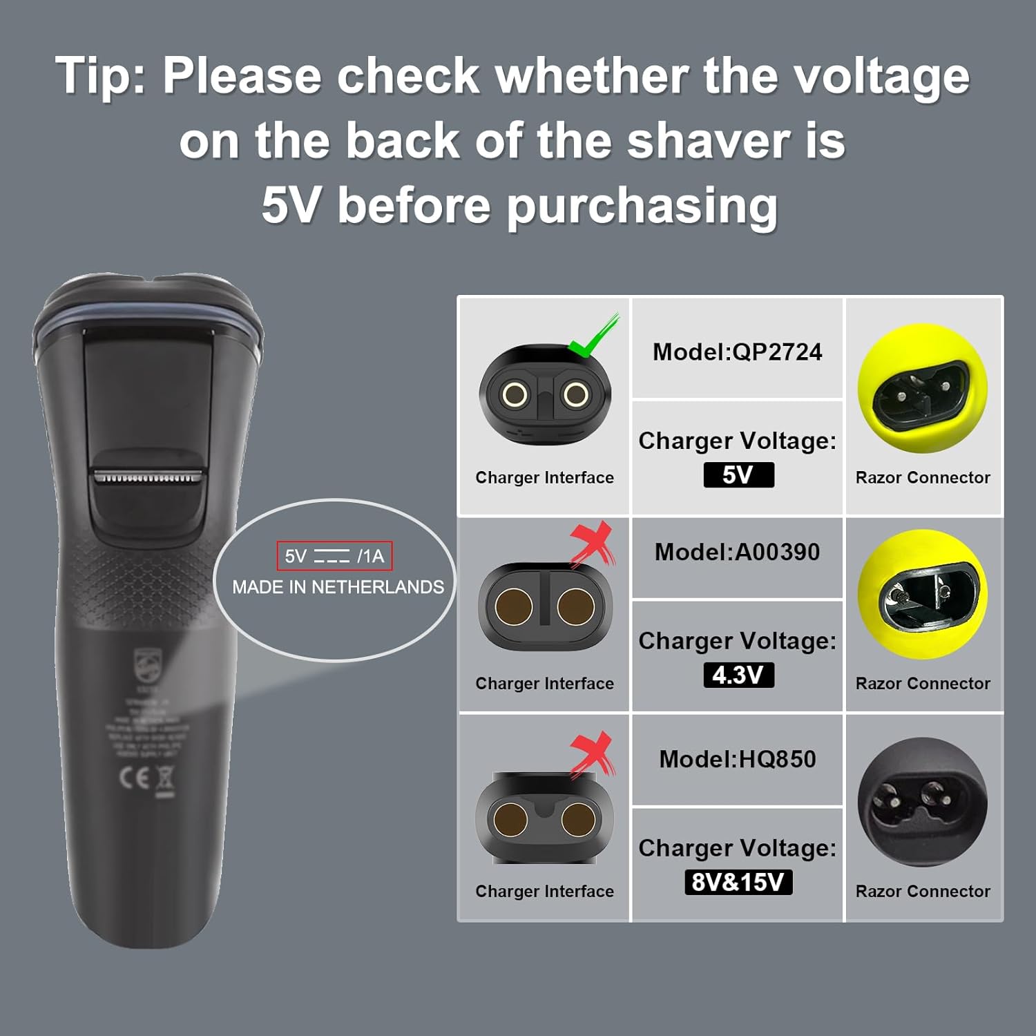 محول شحن USB نوع C بقوة 5 فولت - مراجعة Men'S Grooming Tape وسعره
